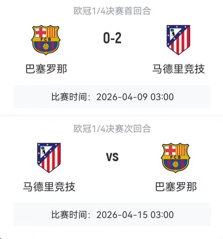 开云-首回合马竞2-0十人巴萨！4月15日次回合双方将移师马竞主场